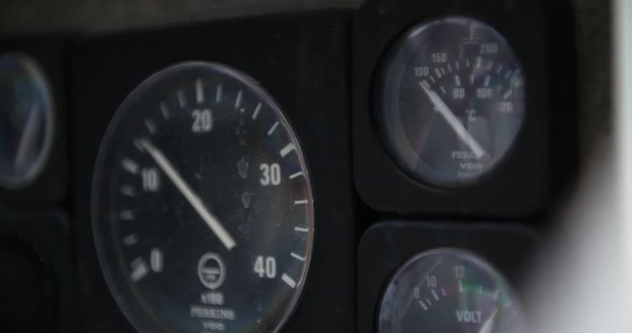 Gauges hold steady