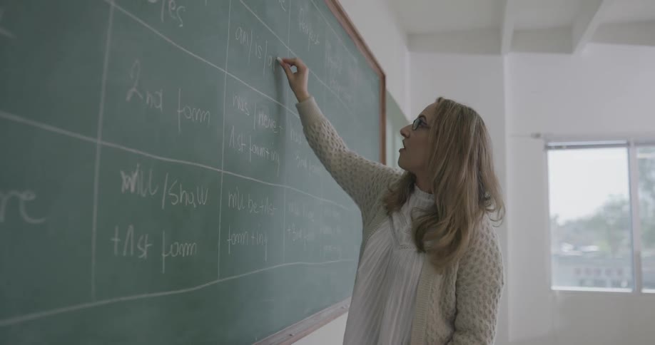 A teacher is teaching in a classroom