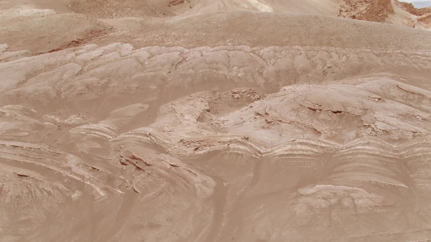 Landscape view of dunes in a desert