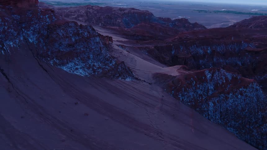 Aerial view of sand dunes in a desert