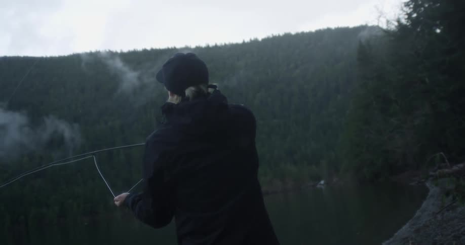 Person fishing in lake