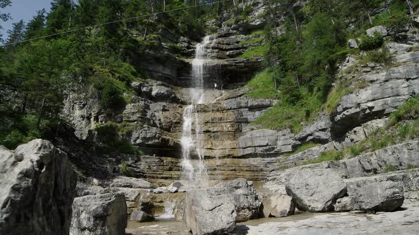 People are walking along the edge of a cliff as waterfalls splash down near them