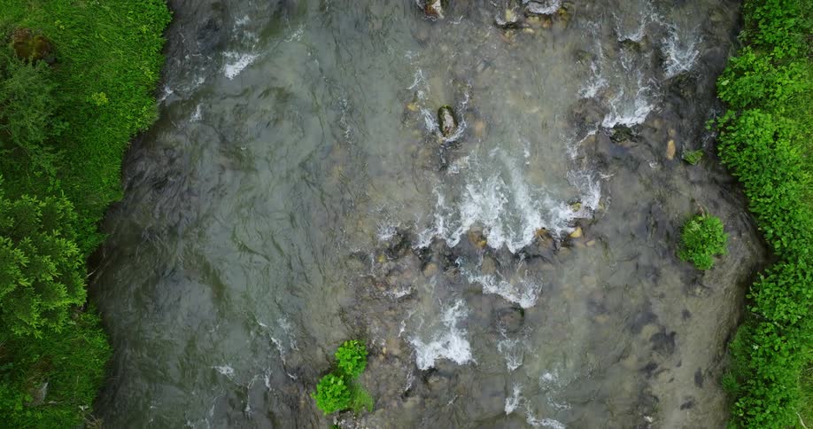 Aerial view of river flowing