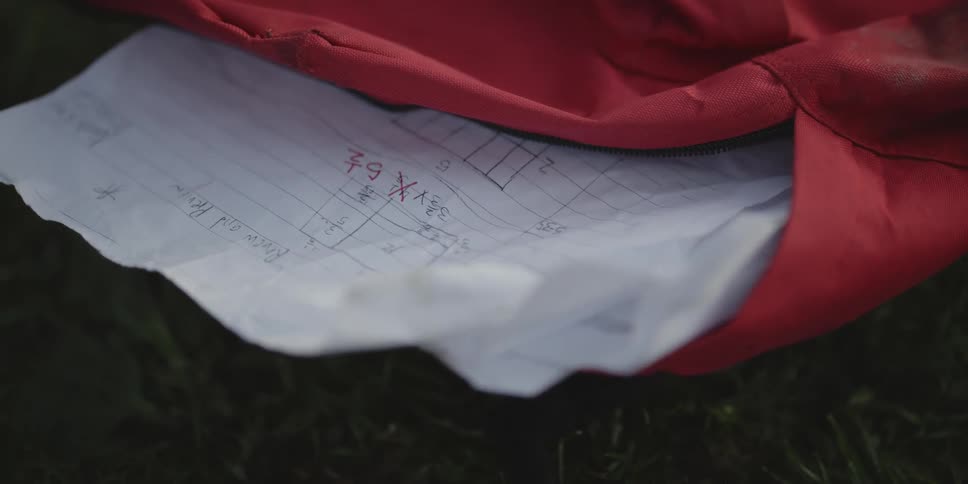 Homework is hanging out of the backpack on the ground