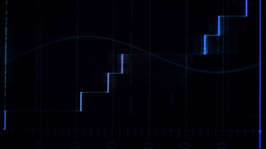 A line chart depicts a thin wavy line moving over a stairstep shape