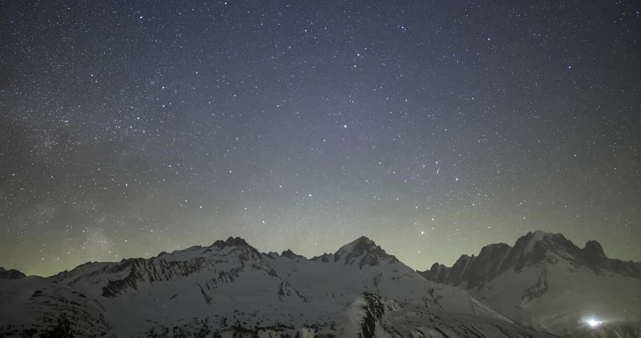 A time lapse of a wide snowy mountain range with stars moving across the night sky