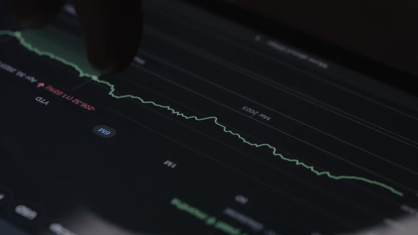 A close up of a phone screen with a graph being scrolled on by a persons finger