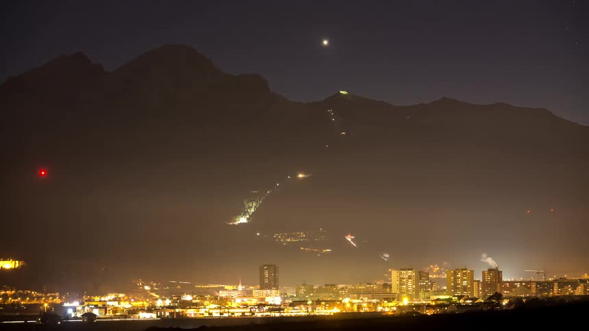 Panorama of a metropolis with a day dusk in timelapse