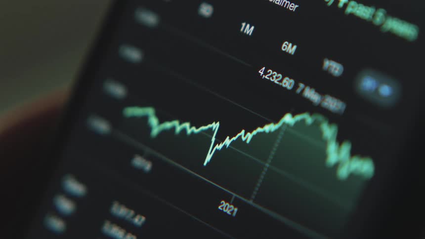 A graph speeding through the evolution in price of a stock over several years