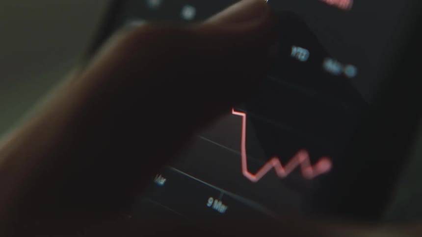 A person checks stock price history on their smartphone changing the graph time frame with their thumb