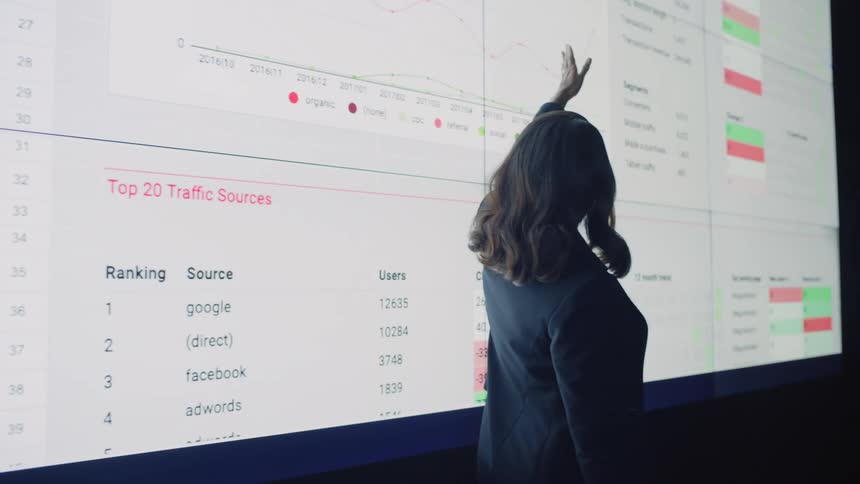 A woman wearing a blazer is standing giving a presentation while pointing to a screen with graphs and numbers