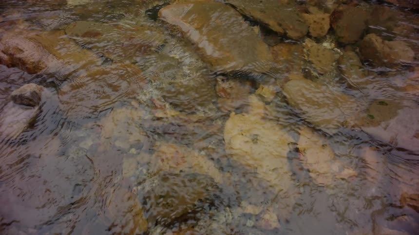 Top view of water flowing in a river above rocks