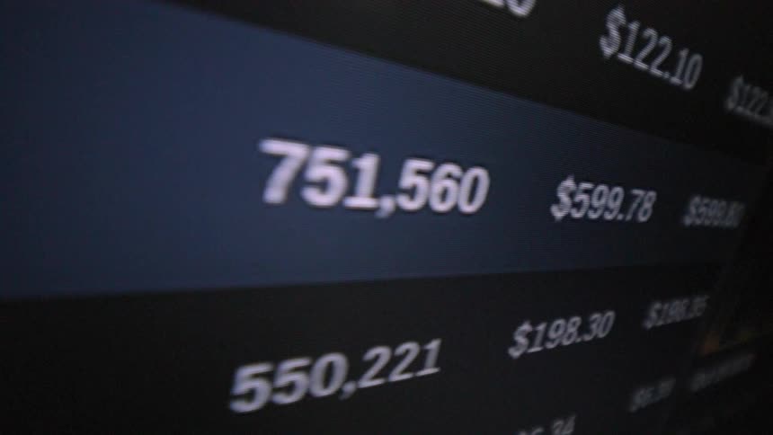 A black screen with white numbers with dollar signs and some numbers are green and some are red