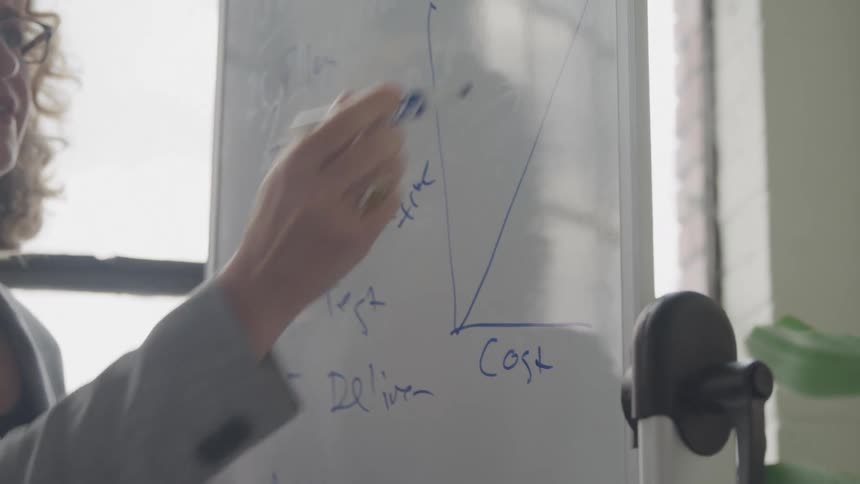 Woman writes on a white board with a marker in an office