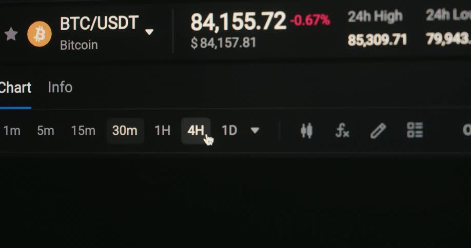 A cryptocurrency app screen transitions between trading views showing btcusdt market data chart intervals and detailed price movement stats
