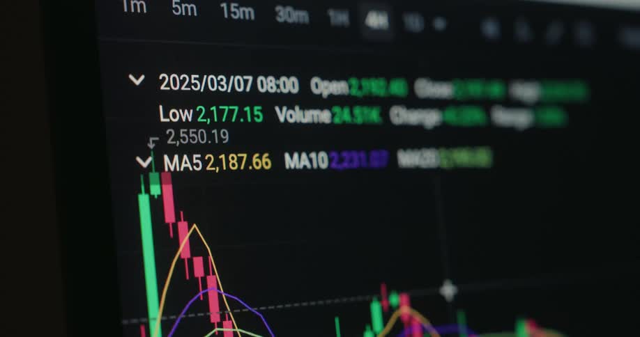 Screen displays the values and the relevant plot of changing stock data