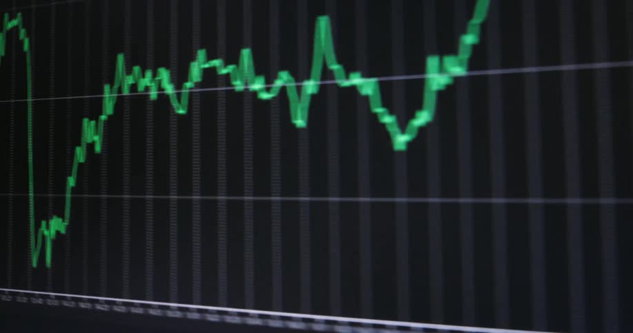 A stock chart on a computer screen