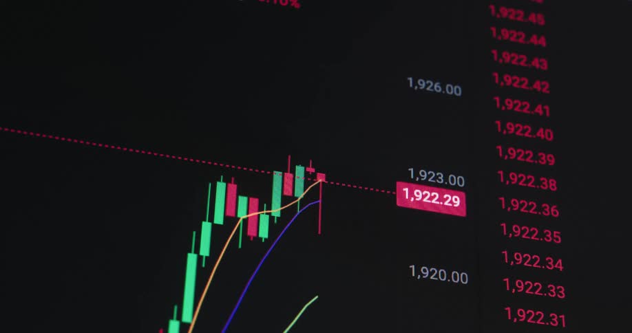 Charts of currencies rising and falling