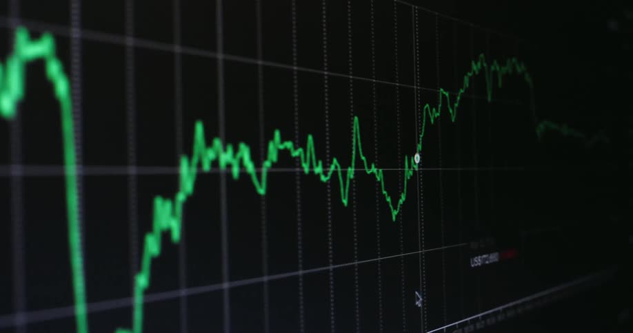 Graph of the value of a currency