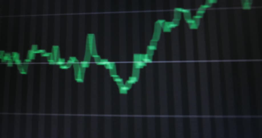 Screen displaying a chart and transaction buttons for stocks