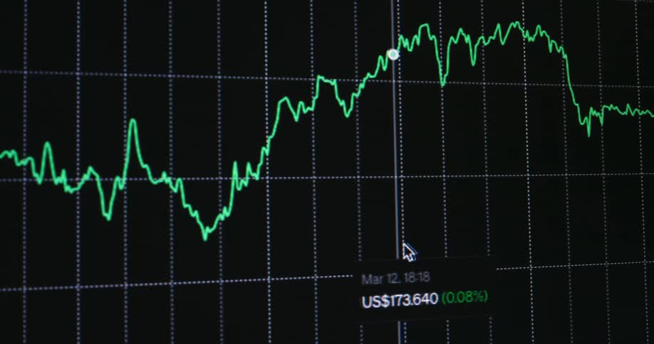 Cursor causing the screen to scroll to the right as it moves along the graph line