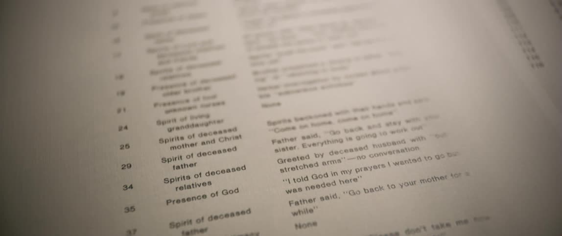 A slightly outoffocus closeup shot shows a printed list with numbered entries detailing various reported spiritual encounters and occurrences in the bible