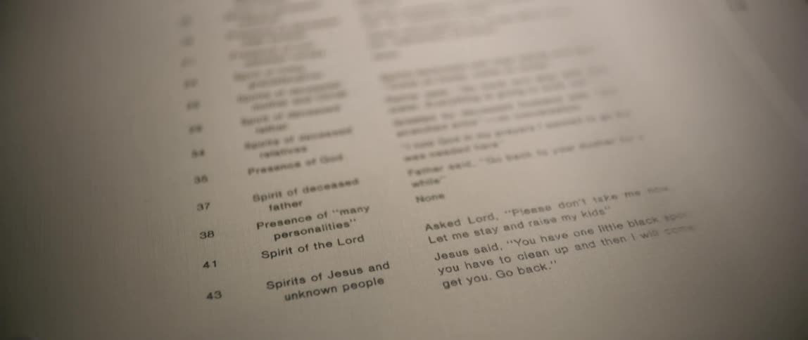A printed piece of paper on a desk