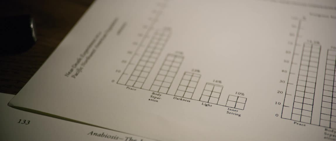 Paper with math questions