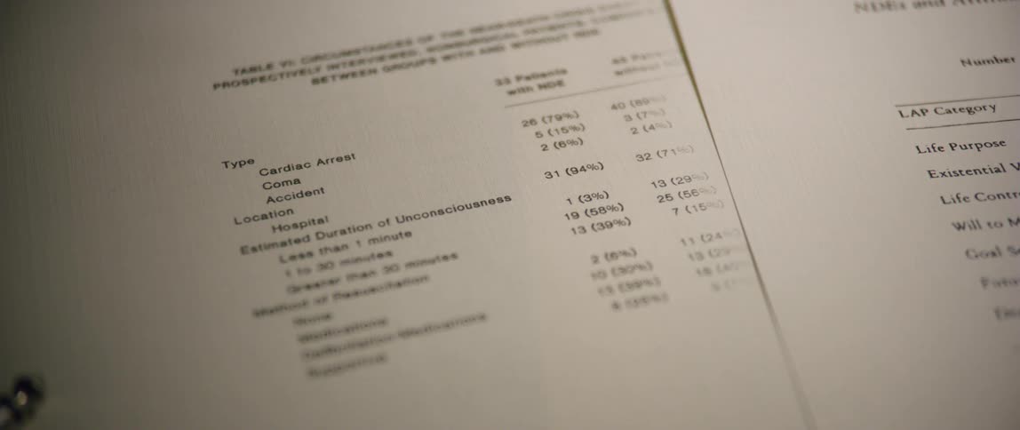 Pages of a report contain multiple tables