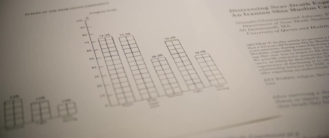 A slightly outoffocus image shows a page from a research paper focusing on a bar graph illustrating stages of a neardeath experience