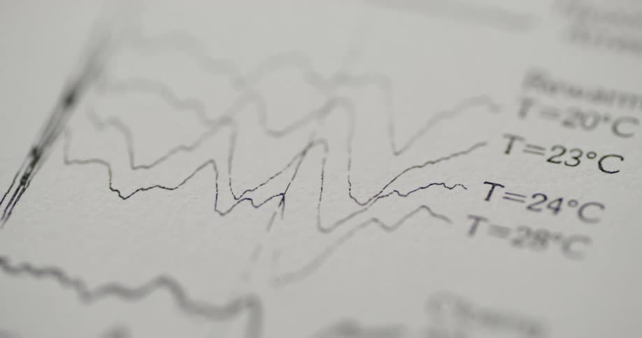 A closeup shot shows a printed document with some temperature graphs