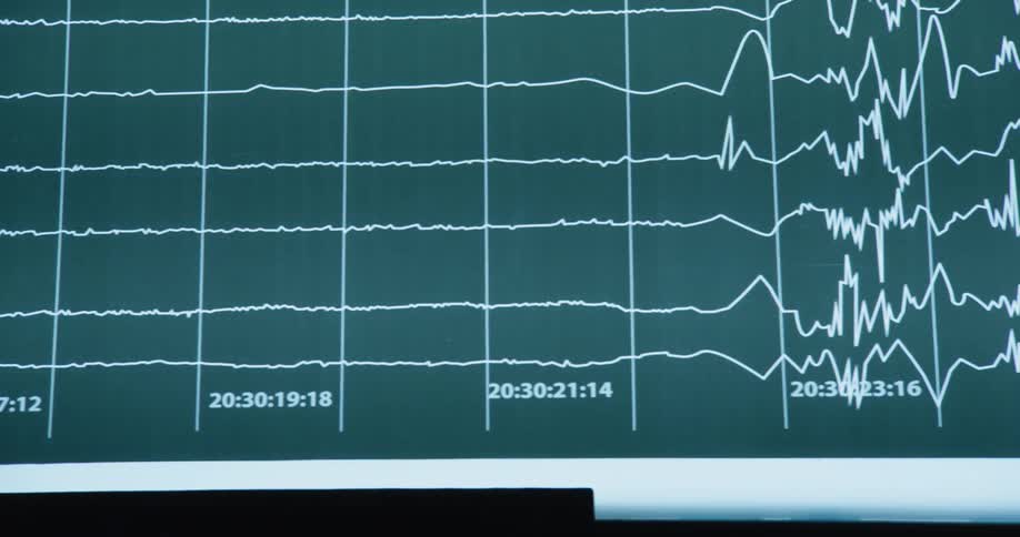 A graph runs across the monitor