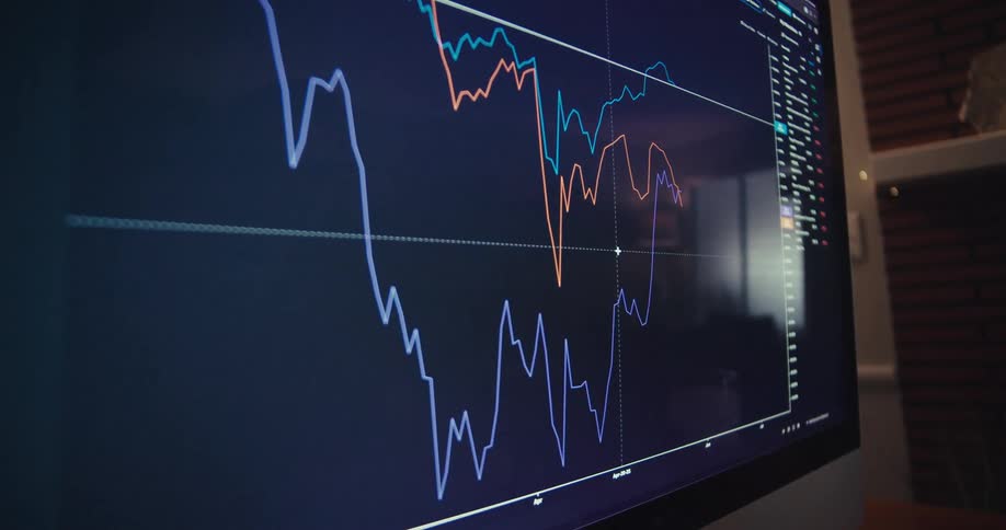 Closeup of a computer screen showing live stock market data and charts