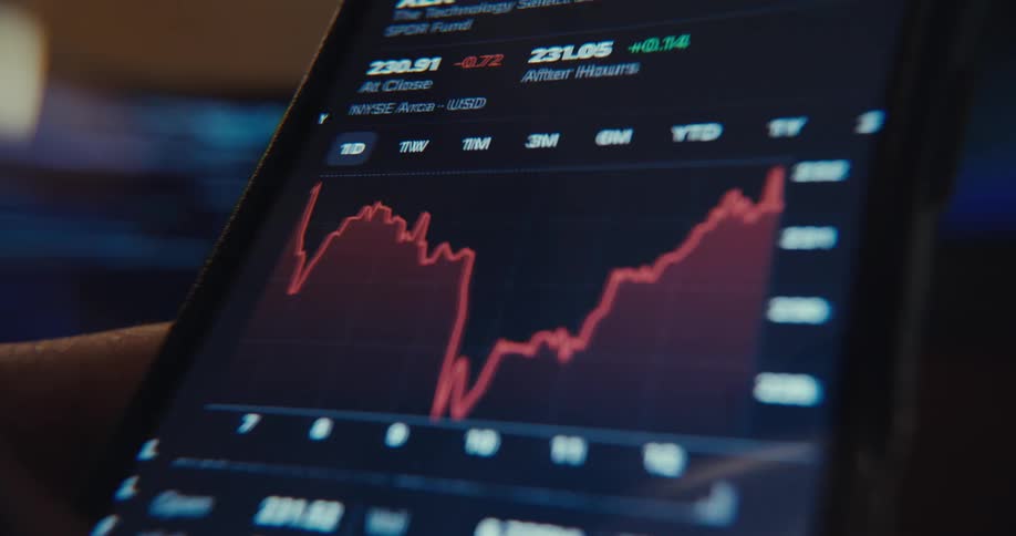A persons finger scrolling through a stock market chart on a mobile phone