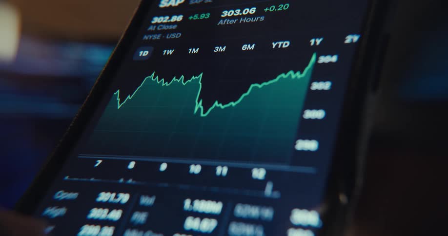 Finger interacting with a smartphone screen displaying a stock market chart