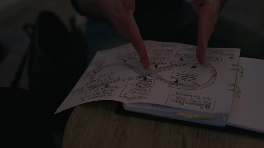Pair of hands of a seated person interacting with a notebook with a drawing and writing
