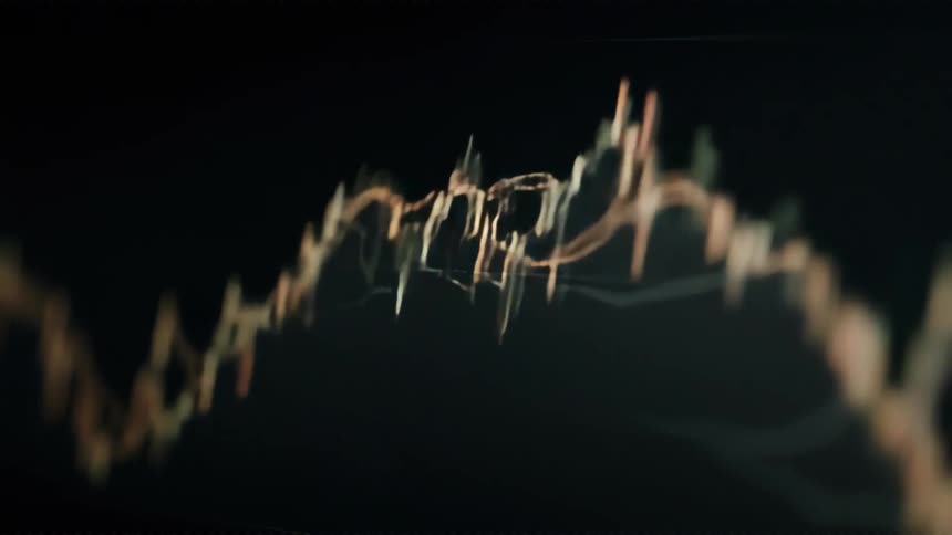 Financial market candlestick chart against a dark background