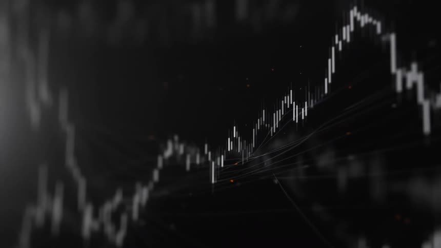 A computer monitor displays a stock market candlestick price chart