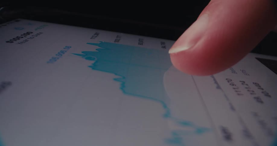 A finger moves a dot along a graph