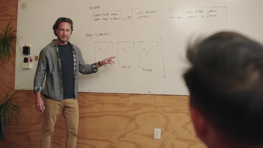 A man with dark curly hair is giving a presentation in a modern office pointing to a diagram he drew on a large white board while a colleague is blurred in the foreground