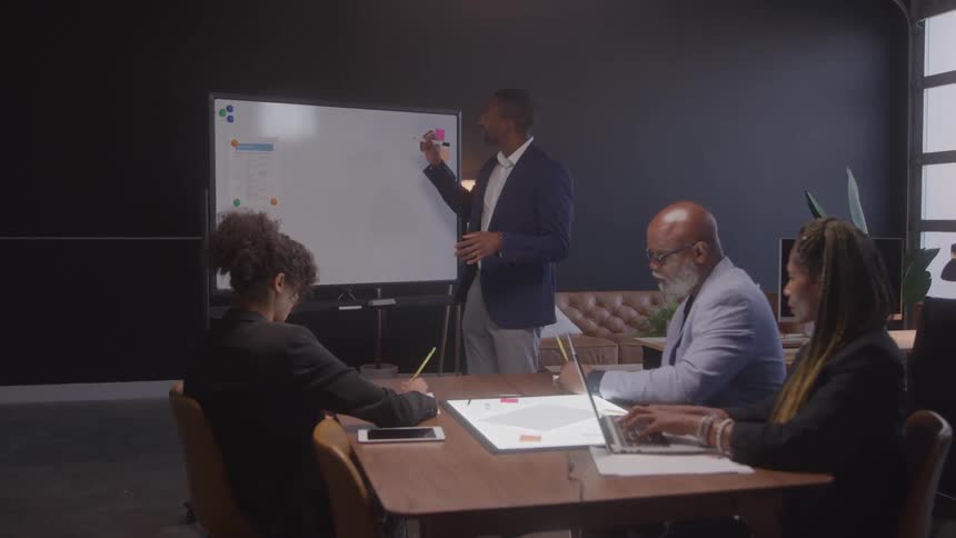 A man in a suit stands in front of a whiteboard speaking to three colleagues seated at a table with laptops and notes
