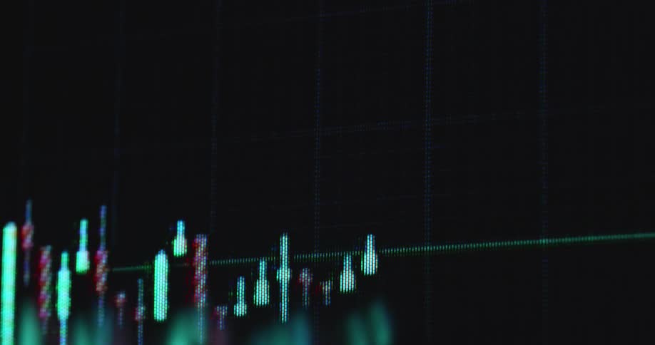 Looking at a pixelated computer screen or monitor displaying a trading interface of an online platform as the bullflag pattern breaks out and the long green candles move rapidly to the upside causing gains and profits with shaky camera movement