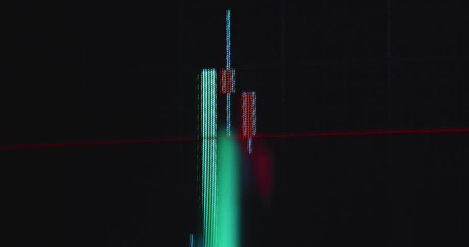 Tube TV screen displaying pixelated finance animation of trading chart pattern with long green bar and red candles as the price of the asset or stock retraces after a pump or move to the upside followed by a consolidation and sideways movement