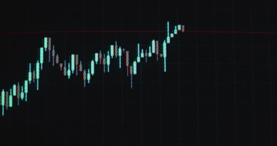 Locked off macro shot with no camera movement of red and green candles creating candlestick chart of a bearish market pattern with drastic crash and recession with massive financial losses as the trading software is running on the computer
