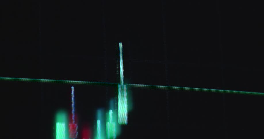 A line drawing trading candles on a monitor either red or green depending on the trade before breaking resistance to the upside while the stock or crypto currency goes on price discovery making a new All-Time High or ATH with upward trend