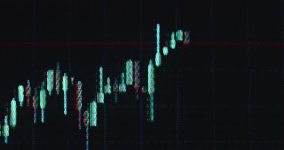 The animated trading graph or candlestick chart is moving on the computer display as a recession hits the global finance markets and the prices crash as red candles symbolize the end of a market cycle and the beginning of a financial crisis or depression