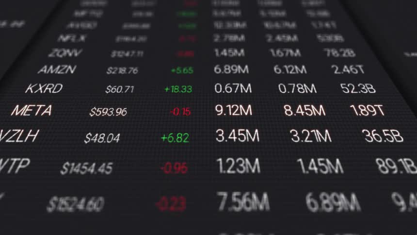 A digital stock market board displays ticker symbols prices and values
