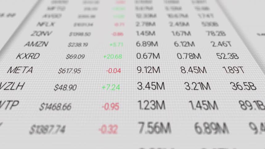 Live stock market prices for various instruments displayed on a monitor