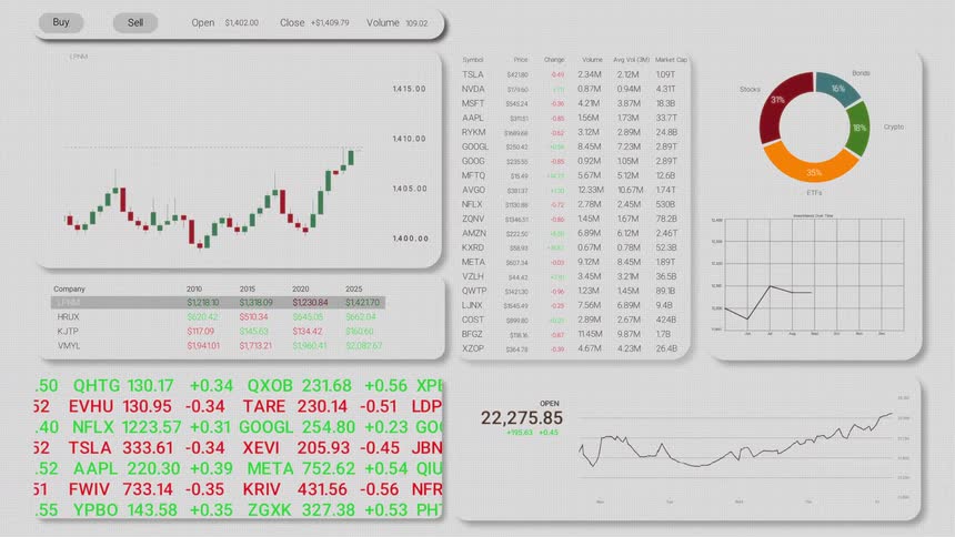 A screen shows a graph with numbers moving and a pie chart with data