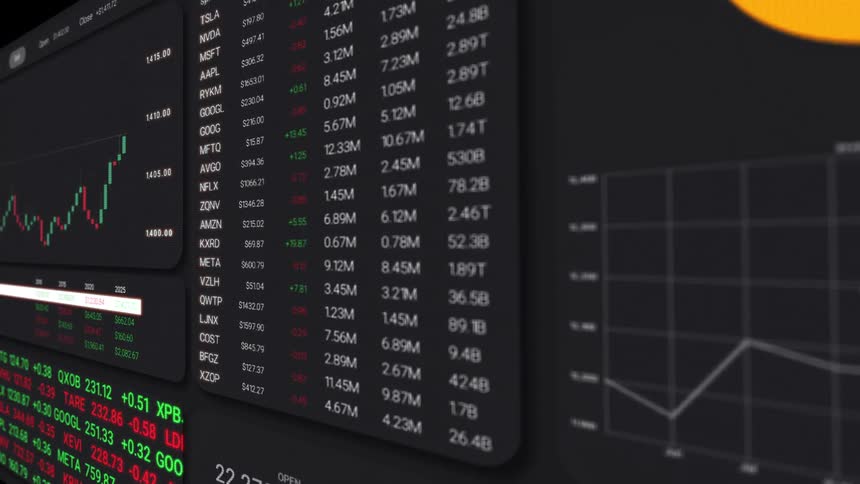 Screen displaying chart and stock market quotes in real time